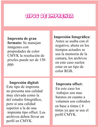 TIPOS DE IMPRENTA
Imprenta de gran
formato: Se manejan
imágenes con
propiedades de color
CMYK la resolución de
pixeles puede ser de 150
ppp.
Impresión fotográﬁca:
Impresión digital:
Este tipo de imprenta
no presenta una calidad
muy elevada como la
del estudio fotográﬁco,
pero si una calidad
superior a la de una
imprenta tipo offset. Los
archivos deben llevar un
perﬁl en CMYK.
Imprenta offset:
En este caso los
trabajos son mas
baratos en cuanto a
volumen son cobrados
en base a tintas ( 4
tintas ya que se usa el
perﬁl CMYK.
Antes se usaba con el
negativo, ahora en los
tiempos actuales se
usa la memoria de la
camara, los archivos
en este caso suelen
estar en un tipo de
color RGB.
 