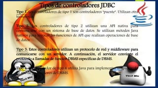 Tipos de controladores JDBC
Tipo 1: Los controladores de tipo 1 son controladores "puente". Utilizan otra
tecnología.
Tipo 2: Los controladores de tipo 2 utilizan una API nativa para
comunicarse con un sistema de base de datos. Se utilizan métodos Java
nativos para invocar las funciones de API que realizan operaciones de base
de datos.
Tipo 3: Estos controladores utilizan un protocolo de red y middleware para
comunicarse con un servidor. A continuación, el servidor convierte el
protocolo a llamadas de función DBMS específicas de DBMS.
Tipo 4: El controlador de tipo 4 utiliza Java para implementar un protocolo
de red de proveedores de DBMS.
 