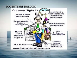 DOCENTE del SIGLO XXI
 
