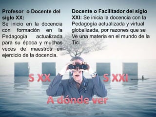 Profesor o Docente del
siglo XX:
Se inicio en la docencia
con formación en la
Pedagogía actualizada
para su época y muchas
veces de maestros en
ejercicio de la docencia.
Docente o Facilitador del siglo
XXI: Se inicia la docencia con la
Pedagogía actualizada y virtual
globalizada, por razones que se
Ve una materia en el mundo de la
Tic.
 