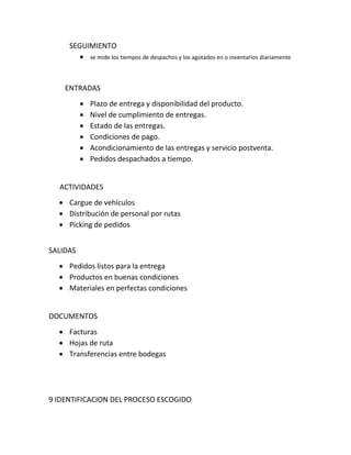 SEGUIMIENTO
 se mide los tiempos de despachos y los agotados en o inventarios diariamente
ENTRADAS
 Plazo de entrega y disponibilidad del producto.
 Nivel de cumplimiento de entregas.
 Estado de las entregas.
 Condiciones de pago.
 Acondicionamiento de las entregas y servicio postventa.
 Pedidos despachados a tiempo.
ACTIVIDADES
 Cargue de vehículos
 Distribución de personal por rutas
 Picking de pedidos
SALIDAS
 Pedidos listos para la entrega
 Productos en buenas condiciones
 Materiales en perfectas condiciones
DOCUMENTOS
 Facturas
 Hojas de ruta
 Transferencias entre bodegas
9 IDENTIFICACION DEL PROCESO ESCOGIDO
 