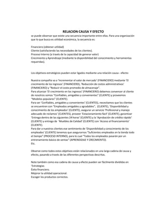 RELACION CAUSA Y EFECTO
se puede observar que existe una secuencia importante entre ellas. Para una organización
que lo que busca es utilidad económica, la secuencia es:
Financiero (obtener utilidad)
Cliente (satisfaciendo las necesidades de los clientes).
Proceso Interno (a través de la capacidad de generar valor)
Crecimiento y Aprendizaje (mediante la disponibilidad del conocimiento y herramientas
requeridas).
Los objetivos estratégicos pueden estar ligados mediante una relación causa - efecto:
Nuestra compañía va a ‘Incrementar el valor de mercado’ (FINANCIERO) mediante ‘El
crecimiento de los ingresos’ (FINANCIERO), ‘Reducción de costos administrativos’
(FINANCIERO) y “Reducir el costo promedio de almacenaje”.
Para alcanzar ‘El crecimiento en los ingresos’ (FINANCIERO) debemos convencer al cliente
de nosotros somos “Confiables, amigables y convenientes” (CLIENTE) y proveemos
“Modelos populares” (CLIENTE).
Para ser ‘Confiables, amigables y convenientes’ (CLIENTES), necesitamos que los clientes
se encuentren con “Empleados amigables y agradables”, (CLIENTE), ‘Disponibilidad y
conocimiento de los empleados’ (CLIENTE), asegurar un servicio ‘Profesional y manejo
adecuado de reclamos’ (CLIENTES), proveer ‘Estacionamiento fácil’ (CLIENTE), garantizar
‘Entrega dentro de las siguientes 24 horas’ (CLIENTE) y la ‘Aprobación de crédito rápido’
(CLIENTE) y entrega de ‘Muebles de Calidad’ (CLIENTE) con ‘Acceso al financiamiento’
(CLIENTE).
Para dar a nuestros clientes ese sentimiento de ‘Disponibilidad y conocimiento de los
empleados’ (CLIENTE) tenemos que asegurarnos “Suficientes empleados en la tienda todo
el tiempo” (PROCESO INTERNO), para lo cual “Todos los empleados pasarán por un
entrenamiento básico de ventas” (APRENDIZAJE Y CRECIMIENTO).
Etc.
Observe como todos estos objetivos están relacionados en una larga cadena de causa y
efecto, pasando a través de las diferentes perspectivas descritas.
Note también como esa cadena de causa y efecto pueden ser fácilmente divididas en
‘Estrategias
Éxito financiero.
Mejorar la utilidad operacional.
Escoger los productos correctos.
 