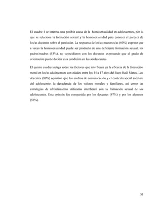 59
El cuadro 4 se interesa una posible causa de la homosexualidad en adolescentes, por lo
que se relaciona la formación sexual y la homosexualidad para conocer el parecer de
los/as docentes sobre el particular. La respuesta de los/as maestros/as (60%) expreso que
a veces la homosexualidad puede ser producto de una deficiente formación sexual, los
padres/madres (53%), no coincidieron con los docentes expresando que el grado de
orientación puede decidir esta condición en los adolescentes.
El quinto cuadro indaga sobre los factores que interfieren en la eficacia de la formación
moral en los/as adolescentes con edades entre los 14 a 17 años del liceo Raúl Matos. Los
docentes (80%) opinaron que los medios de comunicación y el contexto social mediato
del adolescente, la decadencia de los valores morales y familiares, así como las
estrategias de afrontamiento utilizadas interfieren con la formación sexual de los
adolescentes. Esta opinión fue compartida por los docentes (47%) y por los alumnos
(56%).
 