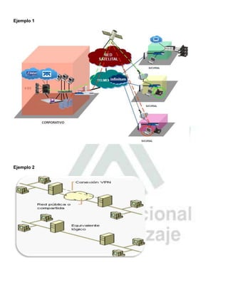 Ejemplo 1




Ejemplo 2
 