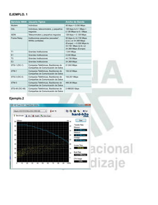 EJEMPLO. 1




Ejemplo.2
 