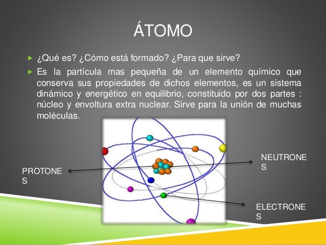 Materia, Átomo, Protones, Neutrones y Electrones