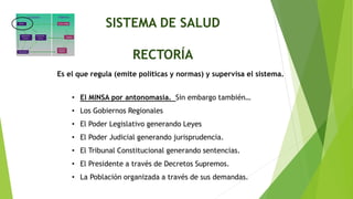 SISTEMA DE SALUD
RECTORÍA
Es el que regula (emite políticas y normas) y supervisa el sistema.
• El MINSA por antonomasia. Sin embargo también…
• Los Gobiernos Regionales
• El Poder Legislativo generando Leyes
• El Poder Judicial generando jurisprudencia.
• El Tribunal Constitucional generando sentencias.
• El Presidente a través de Decretos Supremos.
• La Población organizada a través de sus demandas.
 