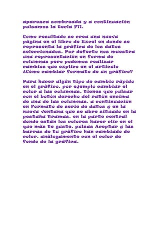 aparezca sombreada y a continuación
pulsamos la tecla F11.

Como resultado se crea una nueva
página en el libro de Excel en donde se
representa la gráfica de los datos
seleccionados. Por defecto nos muestra
una representación en forma de
columnas pero podemos realizar
cambios que explico en el articulo
¿Cómo cambiar formato de un gráfico?

Para hacer algún tipo de cambio rápido
en el gráfico, por ejemplo cambiar el
color a las columnas, tienes que pulsar
con el botón derecho del ratón encima
de una de las columnas, a continuación
en Formato de serie de datos y en la
nueva ventana que se abre situado en la
pestaña Tramas, en la parte central
donde están los colores hacer clic en el
que más te guste, pulsas Aceptar y las
barras de tu gráfico han cambiado de
color, análogamente con el color de
fondo de la gráfica.
 