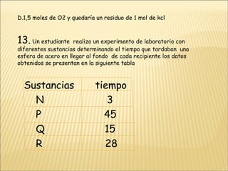 D.1,5 moles de O2 y quedaría un residuo de 1 mol de kcl 13.  Un estudiante  realizo un experimento de laboratorio con diferentes sustancias determinando el tiempo que tardaban  una esfera de acero en llegar al fondo  de cada recipiente los datos obtenidos se presentan en la siguiente tabla Sustancias  tiempo  N  3 P  45 Q  15 R  28 