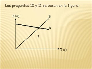 Las preguntas 10 y 11 se basan en la figura: 
