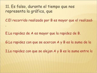 11.  Es falso, durante el tiempo que nos representa la gráfica, que El recorrido realizado por B es mayor que el realizado por A . La rapidez de A es mayor que la rapidez de B. La rapidez con que se acercan A y B es la suma de la rapidez de A y la rapidez de B. La rapidez con que se alejan A y B es la suma entre la rapidez de B y la rapidez de A 