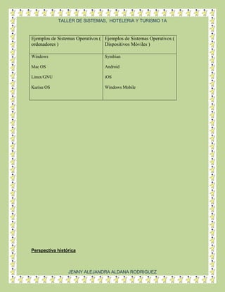 Trabajo de sistemas cor