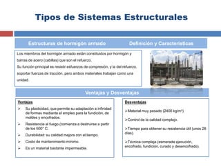 Tipos de Sistemas Estructurales
Los miembros del hormigón armado están constituidos por hormigón y
barras de acero (cabillas) que son el refuerzo.
Su función principal es resistir esfuerzos de compresión, y la del refuerzo,
soportar fuerzas de tracción, pero ambos materiales trabajan como una
unidad.
Ventajas
 Su plasticidad, que permite su adaptación a infinidad
de formas mediante el empleo para la fundición, de
moldes y encofrados.
 Resistencia al fuego (comienza a destruirse a partir
de los 600° C.
 Durabilidad: su calidad mejora con el tiempo.
 Costo de mantenimiento mínimo.
 Es un material bastante impermeable.
Estructuras de hormigón armado Definición y Características
Ventajas y Desventajas
Desventajas
Material muy pesado (2400 kg/m³)
Control de la calidad complejo.
Tiempo para obtener su resistencia útil (unos 28
días).
Técnica compleja (esmerada ejecución,
encofrado, fundición, curado y desencofrado).
 