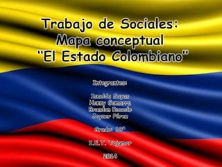 Mapa conceptual del Estado Colombiano.