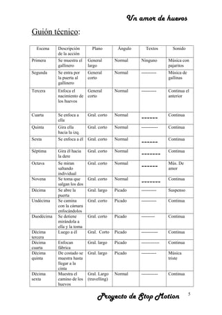 Un amor de huevos
Guión técnico:
Escena Descripción
de la acción
Plano Ángulo Textos Sonido
Primera Se muestra el
gallinero
General
largo
Normal Ninguno Música con
pajaritos
Segunda Se entra por
la puerta al
gallinero
General
corto
Normal ---------- Música de
gallinas
Tercera Enfoca el
nacimiento de
los huevos
General
corto
Normal ---------- Continua el
anterior
Cuarta Se enfoca a
ella
Gral. corto Normal
------ Continua
Quinta Gira ella
hacia la izq.
Gral. corto Normal ----------- Continua
Sexta Se enfoca a él Gral. corto Normal
------ Continua
Séptima Gira él hacia
la dere
Gral. corto Normal
------- Continua
Octava Se miran
saltando
individual
Gral. corto Normal
------ Mús. De
amor
Novena Se toma que
salgan los dos
Gral. corto Normal
------- Continua
Décima Se abre la
puerta
Gral. largo Picado ---------- Suspenso
Undécima Se camina
con la cámara
enfocándolos
Gral. corto Picado ---------- Continua
Duodécima Se detiene
mirándola a
ella y la toma
Gral. corto Picado --------- Continua
Décima
tercera
Luego a él Gral. Corto Picado ----------- Continua
Décima
cuarta
Enfocan
fábrica
Gral. largo Picado ------------ Continua
Décima
quinta
De costado se
muestra hasta
llegar a la
cinta
Gral. largo Picado ---------- Música
triste
Décima
sexta
Muestra el
camino de los
huevos
Gral. Largo
(travelling)
Normal ----------- Continua
Proyecto de Stop Motion 5
 