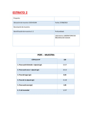 ESTRATO 2
Proyecto:
Ubicaciónde muestra:COOVIDUM Fecha:27/08/2013
Descripciónde muestra:
Identificaciónde muestra:E-2 Profundidad:
Laboratorio:LABORATORIODE
MECANICA DE SUELOS
PERF. - MUESTRA
CÁPSULA Nº 130
1. Pesosuelohúmedo+ cápsula (gr) 23.37
2. Pesosueloseco+ cápsula (gr) 23.13
3. Pesodel agua (gr) 0.24
4. Pesode la cápsula (gr) 21.28
5. Pesosueloseco(gr) 1.85
6. % de humedad 12.97
 