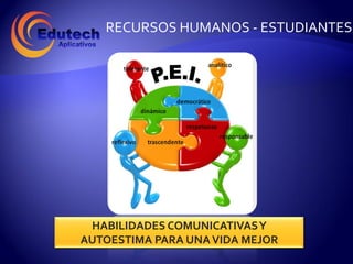 RECURSOS HUMANOS - ESTUDIANTES




 HABILIDADES COMUNICATIVAS Y
AUTOESTIMA PARA UNA VIDA MEJOR
 