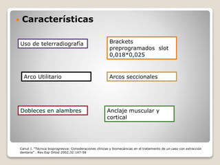  Características
Uso de telerradiografía Brackets
preprogramados slot
0,018*0,025
Dobleces en alambres
Arco Utilitario Arcos seccionales
Anclaje muscular y
cortical
Canut J. “Técnica bioprogresiva: Consideraciones clínicas y biomecánicas en el tratamiento de un caso con extracción
dentaria” . Rev.Esp Ortod 2002;32:147-58
 