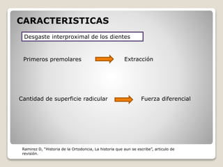 CARACTERISTICAS
Desgaste interproximal de los dientes
Primeros premolares
Cantidad de superficie radicular
Extracción
Fuerza diferencial
Ramirez D, “Historia de la Ortodoncia, La historia que aun se escribe”, articulo de
revisión.
 