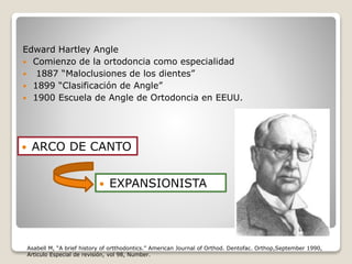 Edward Hartley Angle
 Comienzo de la ortodoncia como especialidad
 1887 “Maloclusiones de los dientes”
 1899 “Clasificación de Angle”
 1900 Escuela de Angle de Ortodoncia en EEUU.
 ARCO DE CANTO
 EXPANSIONISTA
Asabell M, “A brief history of ortthodontics.” American Journal of Orthod. Dentofac. Orthop,September 1990,
Articulo Especial de revisión, vol 98, Number.
 