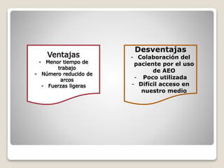 Desventajas
- Colaboración del
paciente por el uso
de AEO
- Poco utilizada
- Difícil acceso en
nuestro medio
 