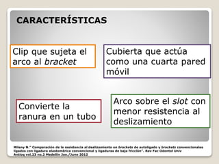 CARACTERÍSTICAS
Mileny N.” Comparación de la resistencia al deslizamiento en brackets de autoligado y brackets convencionales
ligados con ligadura elastomérica convencional y ligaduras de baja fricción”. Rev Fac Odontol Univ
Antioq vol.23 no.2 Medellín Jan./June 2012
Cubierta que actúa
como una cuarta pared
móvil
Convierte la
ranura en un tubo
Arco sobre el slot con
menor resistencia al
deslizamiento
Clip que sujeta el
arco al bracket
 