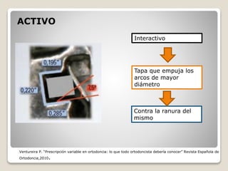 ACTIVO
Interactivo
Tapa que empuja los
arcos de mayor
diámetro
Contra la ranura del
mismo
Ventureira P. “Prescripción variable en ortodoncia: lo que todo ortodoncista debería conocer” Revista Española de
Ortodoncia,2010.
 