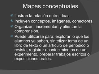 Mapas conceptuales
 Ilustran la relación entre ideas.
 Incluyen conceptos, imágenes, conectores.
 Organizan, incrementan y alientan la
  comprensión.
 Puede utilizarse para: explorar lo que los
  alumnos ya saben, sintetizar tema de un
  libro de texto o un artículo de periódico o
  revista, registrar acontecimientos de un
  experimento, preparar trabajos escritos o
  exposiciones orales.
 