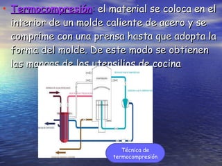 Termocompresión :  el material se coloca en el interior de un molde caliente de acero y se comprime con una prensa hasta que adopta la forma del molde. De este modo se obtienen las mangas de los utensilios de cocina Técnica de termocompresión 