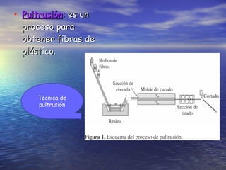 Pultrusión :  es un proceso para obtener fibras de plástico. Técnica de pultrusión 