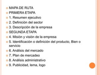  MAPA DE RUTA
 PRIMERA ETAPA
 1. Resumen ejecutivo
 2. Definición del sector
 3. Descripción de la empresa
 SEGUNDA ETAPA
 4. Misión y visión de la empresa
 5. Identificación o definición del producto, Bien o
servicio
 6. Análisis del mercado
 7. Plan de mercadeo
 8. Análisis administrativo
 9. Publicidad, lema, logo
 