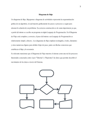 3‌ ‌
 
‌
 
Diagrama‌‌
de‌‌
flujo‌ ‌
 
‌
 
Un‌‌
diagrama‌‌
de‌‌
flujo,‌‌
flujograma‌‌
o‌‌
diagrama‌‌
de‌‌
actividades‌‌
representa‌‌
la‌‌
esquematización‌‌
 
gráfica‌‌
de‌‌
un‌‌
algoritmo,‌‌
el‌‌
cual‌‌
muestra‌‌
gráficamente‌‌
los‌‌
pasos‌‌
o‌‌
procesos‌‌
a‌‌
seguir‌‌
para‌‌
 
alcanzar‌‌
la‌‌
solución‌‌
de‌‌
un‌‌
problema.‌‌
Su‌‌
correcta‌‌
construcción‌‌
es‌‌
de‌‌
suma‌‌
importancia‌‌
ya‌‌
que,‌‌
 
a‌‌
partir‌‌
del‌‌
mismo‌‌
se‌‌
escribe‌‌
un‌‌
programa‌‌
en‌‌
algún‌‌
Lenguaje‌‌
de‌‌
Programación.‌‌
Si‌‌
el‌‌
Diagrama‌‌
 
de‌‌
Flujo‌‌
está‌‌
completo‌‌
y‌‌
correcto,‌‌
el‌‌
paso‌‌
del‌‌
mismo‌‌
a‌‌
un‌‌
Lenguaje‌‌
de‌‌
Programación‌‌
es‌‌
 
relativamente‌‌
simple‌‌
y‌‌
directo..‌‌
Los‌‌
diagramas‌‌
de‌‌
flujo‌‌
emplean‌‌
rectángulos,‌‌
óvalos,‌‌
diamantes‌‌
 
y‌‌
otras‌‌
numerosas‌‌
figuras‌‌
para‌‌
definir‌‌
el‌‌
tipo‌‌
de‌‌
paso,‌‌
junto‌‌
con‌‌
flechas‌‌
conectoras‌‌
que‌‌
 
establecen‌‌
el‌‌
flujo‌‌
y‌‌
la‌‌
secuencia.‌ ‌
 
Es‌‌
relevante‌‌
mencionar‌‌
que‌‌
el‌‌
Diagrama‌‌
de‌‌
Flujo‌‌
muestra‌‌
el‌‌
sistema‌‌
como‌‌
una‌‌
red‌‌
de‌‌
procesos‌‌
 
funcionales‌‌
conectados‌‌
entre‌‌
sí‌‌
por‌‌
"Tuberías"‌‌
y‌‌
"Depósitos"‌‌
de‌‌
datos‌‌
que‌‌
permite‌‌
describir‌‌
el‌‌
 
movimiento‌‌
de‌‌
los‌‌
datos‌‌
a‌‌
través‌‌
del‌‌
Sistema.‌ ‌
 
‌
 
‌
 
‌
 
‌
 
‌
 
 