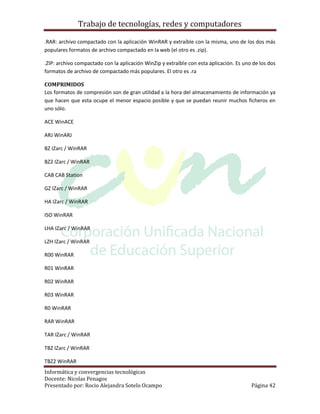 Trabajo de tecnologías, redes y computadores

.RAR: archivo compactado con la aplicación WinRAR y extraíble con la misma, uno de los dos más
populares formatos de archivo compactado en la web (el otro es .zip).

.ZIP: archivo compactado con la aplicación WinZip y extraíble con esta aplicación. Es uno de los dos
formatos de archivo de compactado más populares. El otro es .ra

COMPRIMIDOS
Los formatos de compresión son de gran utilidad a la hora del almacenamiento de información ya
que hacen que esta ocupe el menor espacio posible y que se puedan reunir muchos ficheros en
uno sólo.

ACE WinACE

ARJ WinARJ

BZ IZarc / WinRAR

BZ2 IZarc / WinRAR

CAB CAB Station

GZ IZarc / WinRAR

HA IZarc / WinRAR

ISO WinRAR

LHA IZarc / WinRAR

LZH IZarc / WinRAR

R00 WinRAR

R01 WinRAR

R02 WinRAR

R03 WinRAR

R0 WinRAR

RAR WinRAR

TAR IZarc / WinRAR

TBZ IZarc / WinRAR

TBZ2 WinRAR
Informática y convergencias tecnológicas
Docente: Nicolas Penagos
Presentado por: Rocio Alejandra Sotelo Ocampo                                            Página 42
 