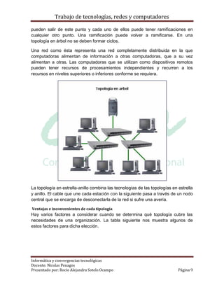 Trabajo de tecnologías, redes y computadores

pueden salir de este punto y cada uno de ellos puede tener ramificaciones en
cualquier otro punto. Una ramificación puede volver a ramificarse. En una
topología en árbol no se deben formar ciclos.

Una red como ésta representa una red completamente distribuida en la que
computadoras alimentan de información a otras computadoras, que a su vez
alimentan a otras. Las computadoras que se utilizan como dispositivos remotos
pueden tener recursos de procesamientos independientes y recurren a los
recursos en niveles superiores o inferiores conforme se requiera.




La topología en estrella-anillo combina las tecnologías de las topologías en estrella
y anillo. El cable que une cada estación con la siguiente pasa a través de un nodo
central que se encarga de desconectarla de la red si sufre una avería.

Ventajas e inconvenientes de cada tipología
Hay varios factores a considerar cuando se determina qué topología cubre las
necesidades de una organización. La tabla siguiente nos muestra algunos de
estos factores para dicha elección.




Informática y convergencias tecnológicas
Docente: Nicolas Penagos
Presentado por: Rocio Alejandra Sotelo Ocampo                                Página 9
 