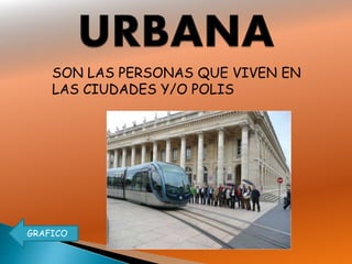 SON LAS PERSONAS QUE VIVEN EN
LAS CIUDADES Y/O POLIS
GRAFICO