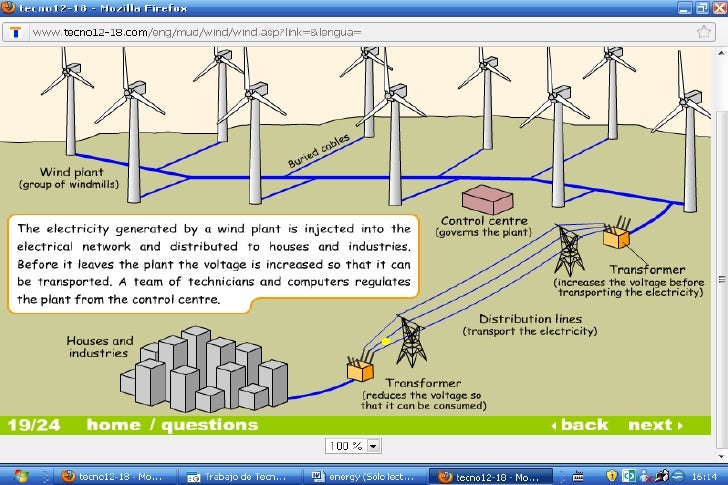 electric power plants manuel and blanca how geothermal power plant works