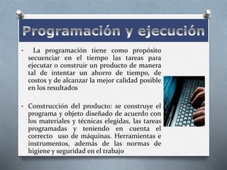 • La programación tiene como propósito
secuenciar en el tiempo las tareas para
ejecutar o construir un producto de manera
tal de intentar un ahorro de tiempo, de
costos y de alcanzar la mejor calidad posible
en los resultados
• Construcción del producto: se construye el
programa y objeto diseñado de acuerdo con
los materiales y técnicas elegidas, las tareas
programadas y teniendo en cuenta el
correcto uso de máquinas. Herramientas e
instrumentos, además de las normas de
higiene y seguridad en el trabajo
 