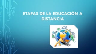 ETAPAS DE LA EDUCACIÓN A
DISTANCIA
 