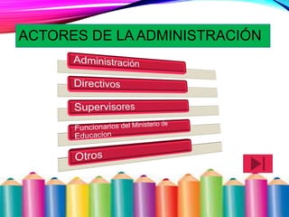 ACTORES DE LA ADMINISTRACIÓN
 