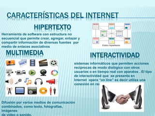 CARACTERÍSTICAS DEL INTERNET
Herramienta de software con estructura no
secuencial que permite crear, agregar, enlazar y
compartir información de diversas fuentes por
medio de enlaces asociativos
HIPERTEXTO
INTERACTIVIDAD
sistemas informáticos que permiten acciones
recíprocas de modo dialógico con otros
usuarios o en tiempo real con aparatos . El tipo
de interactividad que se presenta en
Internet opera “on line” es decir utiliza una
conexión en red.
MULTIMEDIA
Difusión por varios medios de comunicación
combinados, como texto, fotografías,
imágenes
de video o sonido.
 