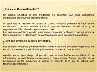   ¿Qué es un Cuadro Sinóptico?   Un cuadro sinóptico es otra modalidad del resumen. Aún más, podríamos considerarlo un resumen esquematizado.    Al igual que el resumen en prosa, el cuadro sinóptico presenta la información condensada, con una ventaja adicional: permite visualizar la estructura y la organización del contenido expuesto en un texto.  Los cuadros sinópticos pueden elaborarse con ayuda de “llaves”, pueden tomar la forma diagramas, o utilizar para su confección una serie de columnas o hileras. ¿Para que sirven los cuadros sinópticos?   Los cuadros sinópticos permiten definir la forma como se encuentra organizado un escrito: sus elementos principales y la manera como están relacionados.    Ayudan en el aprendizaje, al permitir una representación esquemática de la información, lo cual facilita su recuerdo y comprensión. Apoya, además en la preparación de los exámenes, al facilitar el recuerdo de lo que se estudió, por tenerlo esquematizado.  
