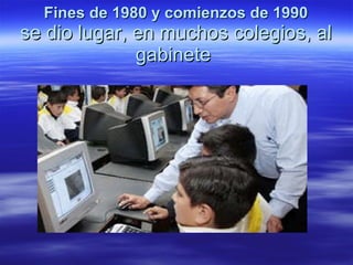Fines de 1980 y comienzos de 1990 se dio lugar, en muchos colegios, al gabinete  