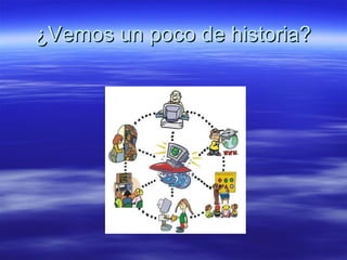 ¿Vemos un poco de historia? 