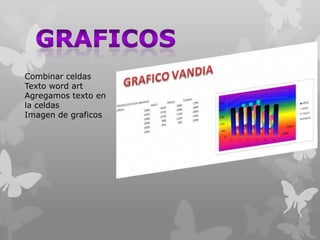 Combinar celdas
Texto word art
Agregamos texto en
la celdas
Imagen de graficos

 