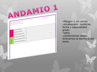-Margen 2 cm ancho
-encabezado: nombres,
fecha y especialidad
grado.
-tabla
-combinamos celdas
Giráramos la escritura del
texto

 