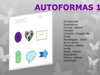 Encabezado
Insertamos
Circulo: relleno
morado
Corazón: imagen de
fondo
Rectángulo : texto
en el centro
Cilindro: relleno
verde
Nube: relleno
degradado
Flecha: relleno
degradado

 