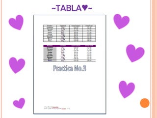 ~TABLA ~♥
 