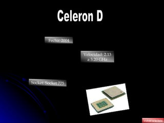 Celeron D Fecha:  2004 Velocidad: 2.13 a 3.20 GHz Socket: Socket 775 Volver a la lista 