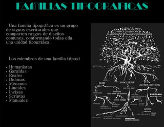Una familia tipográﬁca es un grupo
de signos escriturales que
comparten rasgos de diseños
comunes, conformando todas ella
una unidad tipográﬁca.
Los miembros de una familia (tipos)
 Humanistas
 Garaldas
 Reales
 Didonas
 Mecanos
 Lineales
 Incisas
 Scriptas
 Manuales
familias tipograf casi
 