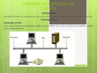 UNIVERSIDAD CATOLICA DE
                          CUENCA
                                   TOPOLOGIA
Se define como la cadena de comunicación que los nodos que conforman una red.
                                   Topología física
Topología de Bus
Es la que todas las conexiones están conectadas aun único canal a la q están unidos
varios ordenadores.
 